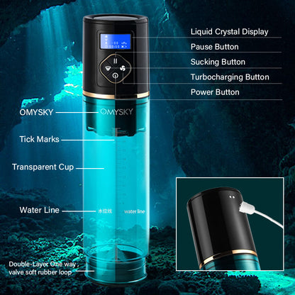 Markham - 6 Hydrotherapy with Display Male Enhancement Water Penis Pump-100199180#4