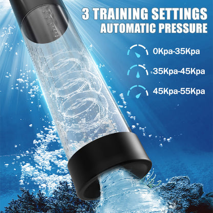 Mergano - Full Waterproof 6 Modes Erection Enlargement Penis Pump-100176112#1